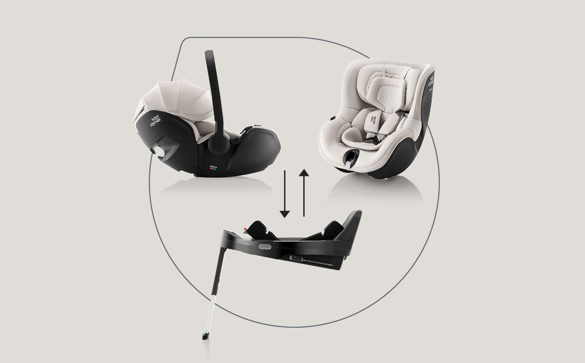 Britax dualfix i size on sale vs cybex sirona s