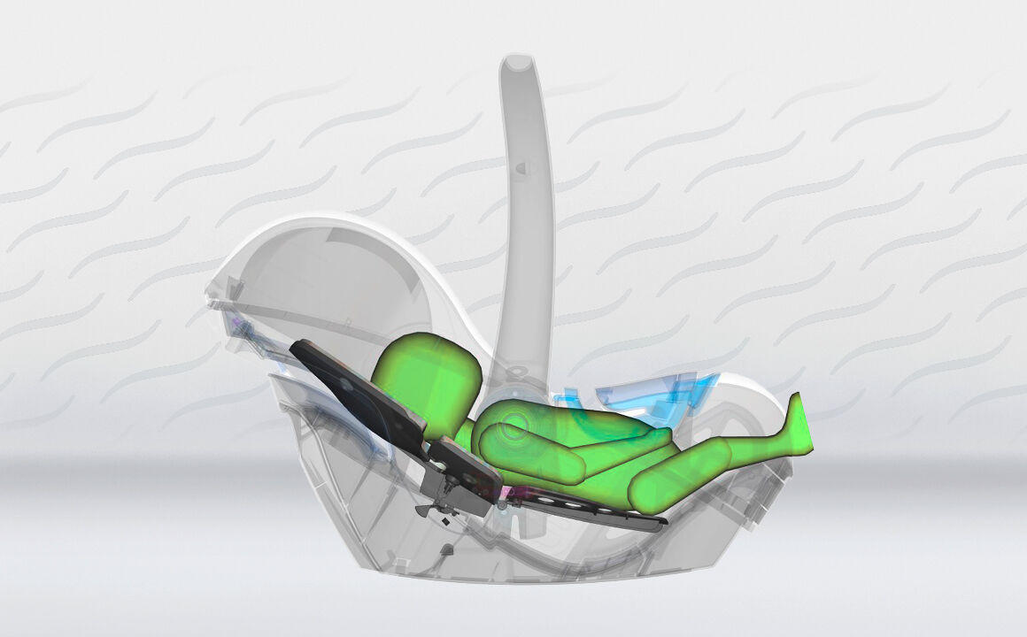 britax baby safe i size lie flat