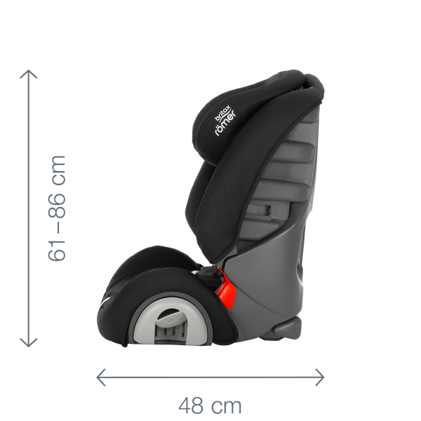 Evolva sl 2025