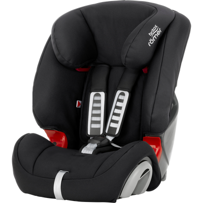 Sites Britax EU Site