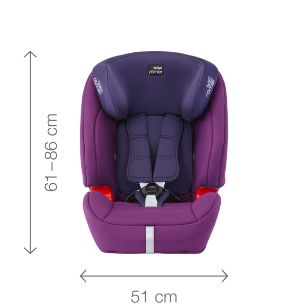 Britax romer hotsell evolva fitting