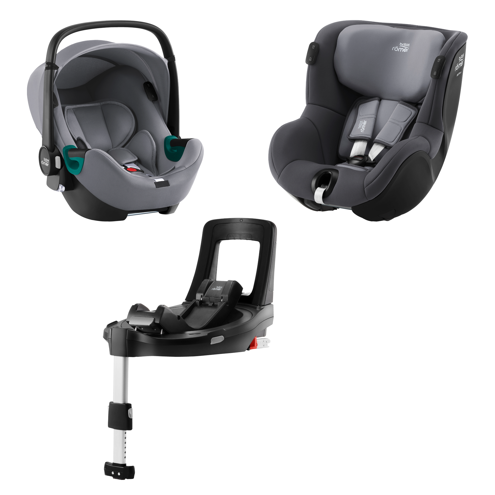 britax system
