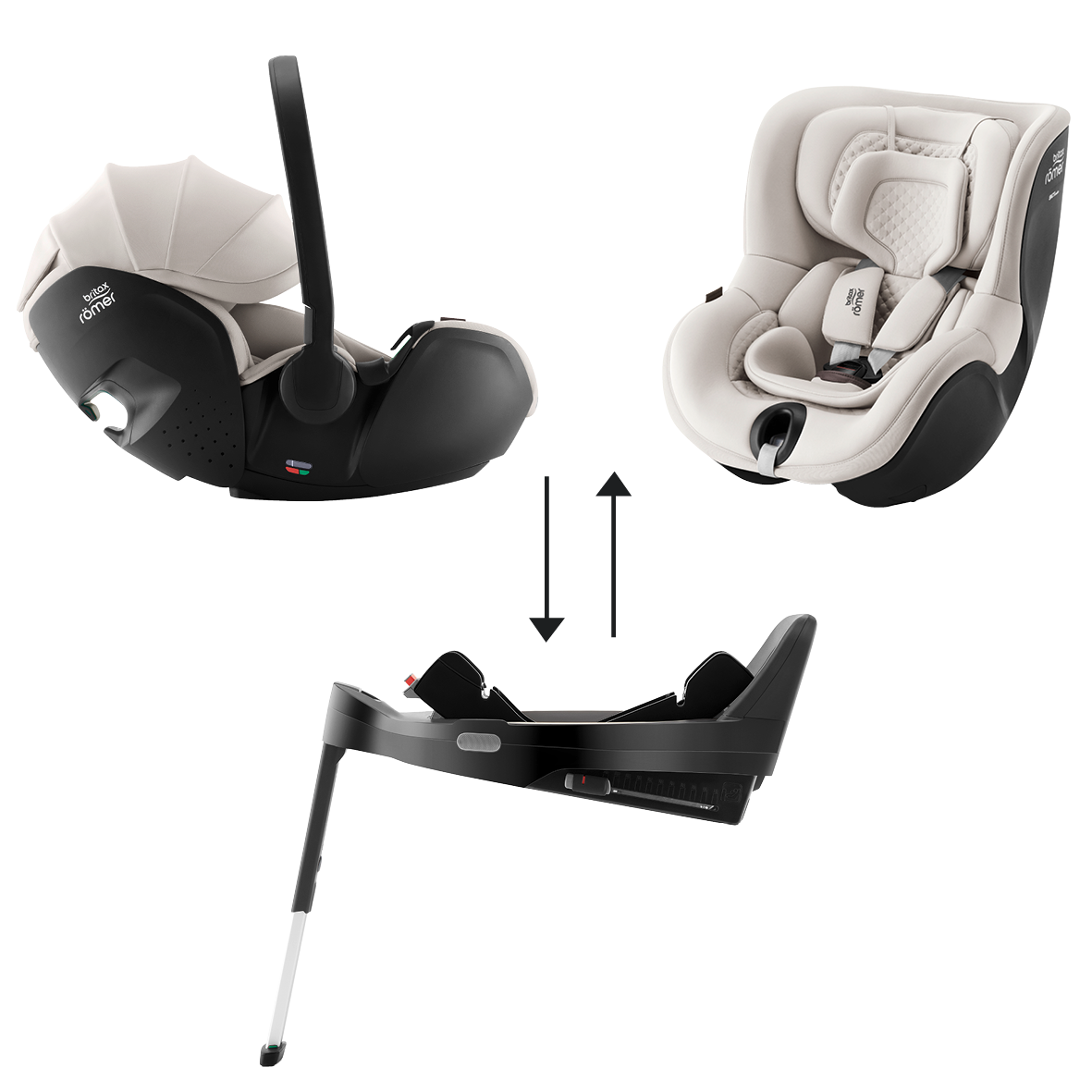 Britax 2 way clearance